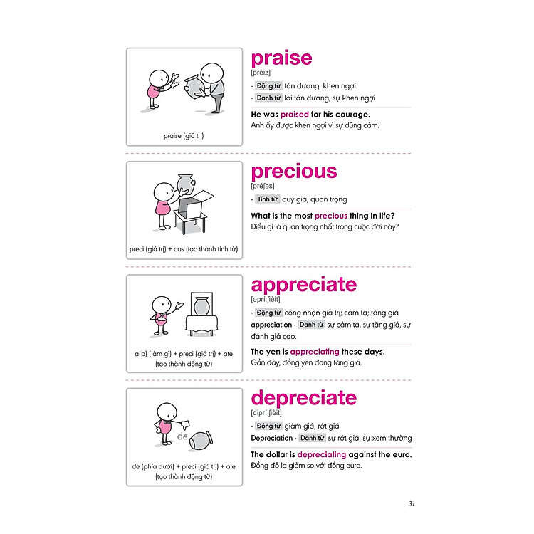Nghiền Từ Vựng Tiếng Anh - Học Qua Gốc Từ Bằng Hình Ảnh (Quyển 2) - Ảnh 9
