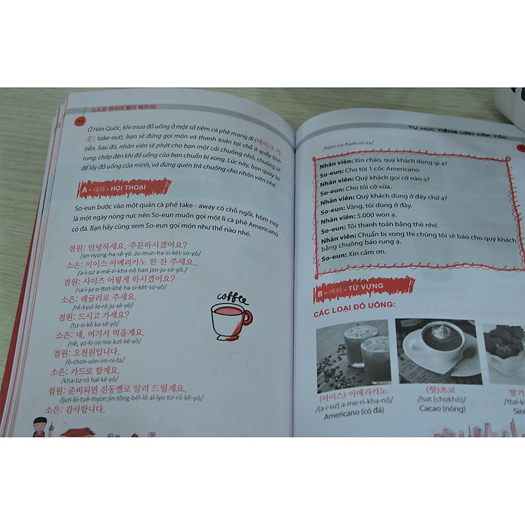 Mindmap 24h English - Giao Tiếp Tiếng Anh Bằng Sơ Đồ Tư Duy - Ảnh 3