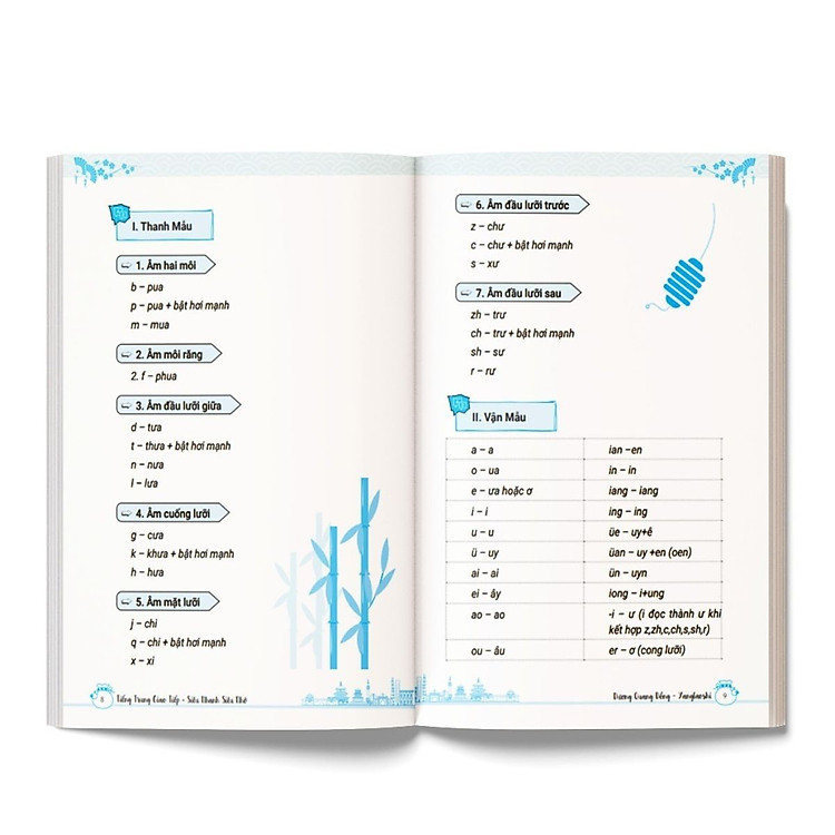 Tiếng Trung Giao Tiếp Siêu Nhanh Siêu Nhớ - Ảnh 4