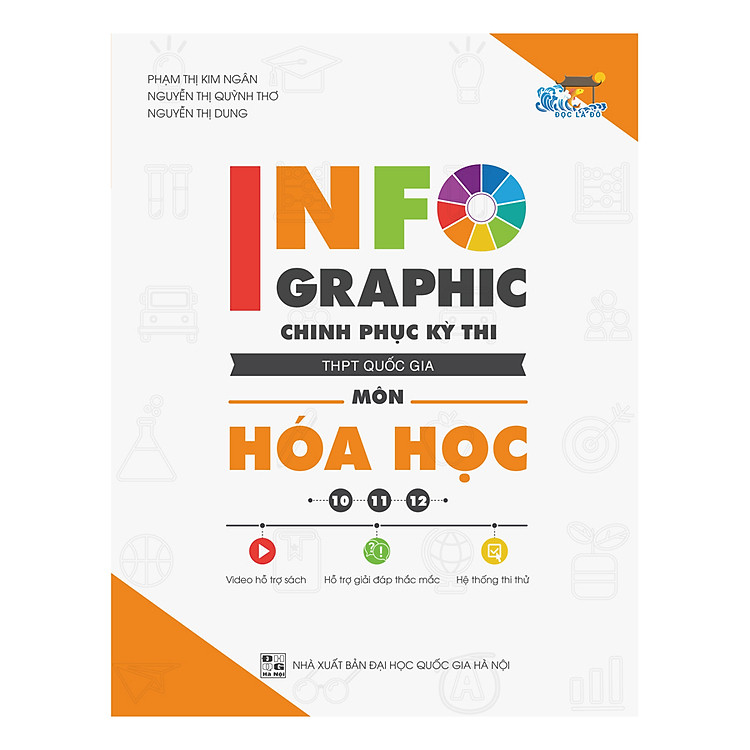Sách Infographic Chinh Phục Kỳ Thi THPT Quốc Gia Môn Hóa Học