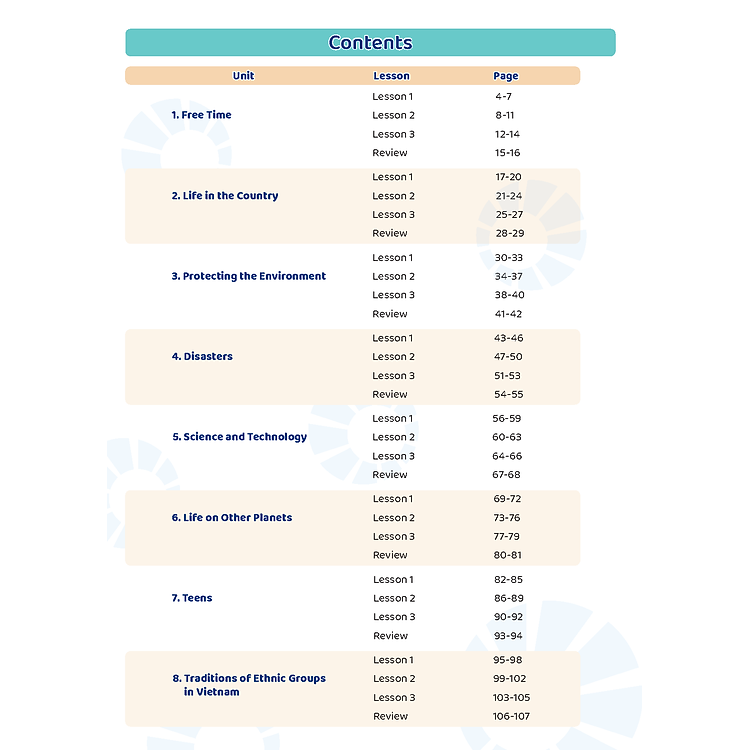 Học tốt Tiếng Anh 8 - Ảnh 2