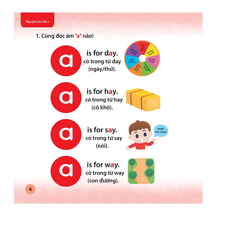 Cùng Con Học Ngữ Âm Tiếng Anh Qua 3 Cấp Độ - Ảnh 2