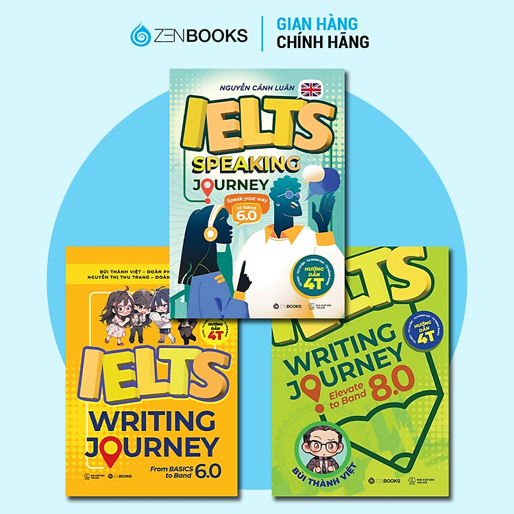 Lộ Trình Tự Học IELTS Writing & Speaking Từ Cơ Bản Đến Nâng Cao