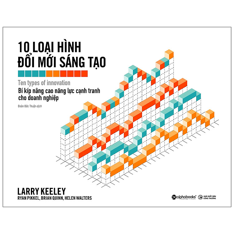 10 Loại Hình Đổi Mới tại Tiki