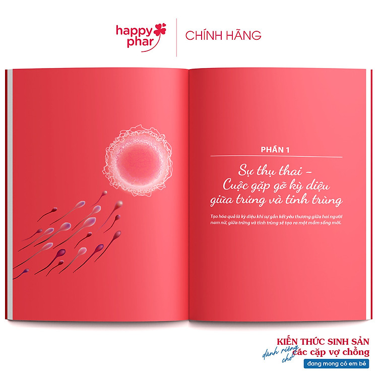 Gieo Mầm Hạnh Phúc Mong Con Yêu - Kiến Thức Sinh Sản Dành Riêng Cho Các Vợ Chồng Mong Con - Ảnh 7
