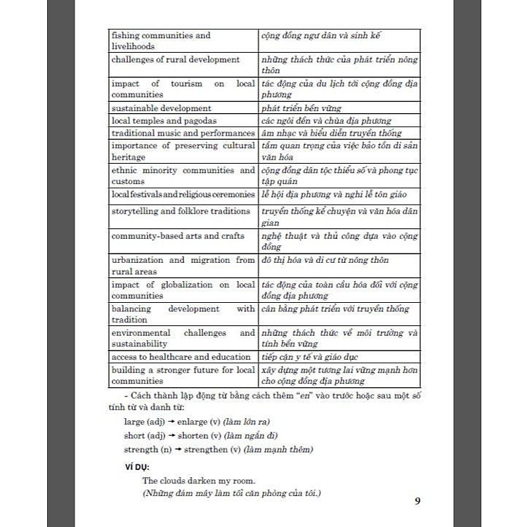 Bài Giảng Và Lời Giải Chi Tiết Tiếng Anh Lớp 9 - Ảnh 7