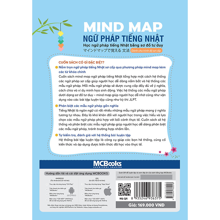 Mindmap Ngữ Pháp Tiếng Nhật - Học Ngữ Pháp Tiếng Nhật Bằng Sơ Đồ Tư Duy - Ảnh 2