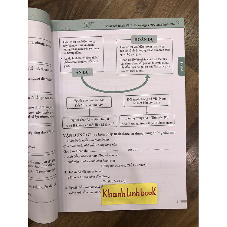 PENBOOK – Luyện đề thi tốt nghiệp THPT môn Ngữ Văn (HM) - Ảnh 3