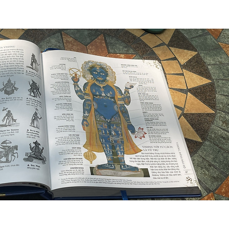 WORLD RELIGIONS - Khám Phá Và Lý Giải Các Tôn Giáo Trên Thế Giới - Ảnh 3