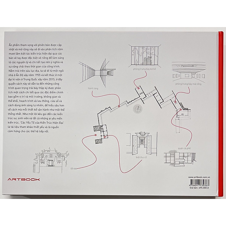 Các Yếu Tố Của Kiến Trúc Hiện Đại Để Thấu Hiểu Công Trình Đương Đại - Ảnh 2