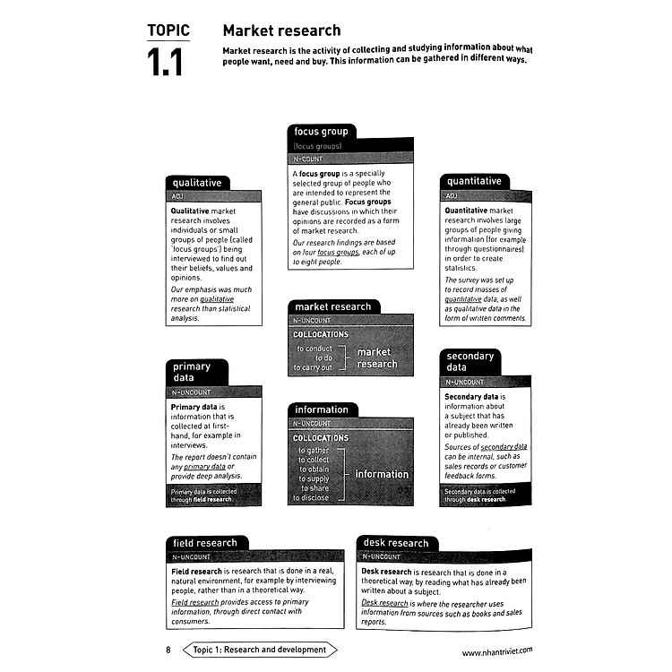 Collins - English For Business - Business Vocabulary In Practice - Ảnh 2