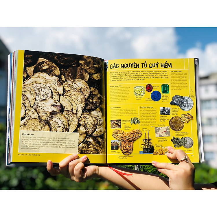 Bảng Tuần Hoàn Hóa Học - Tổng Hợp Kiến Thức Hóa Học (Tập Hợp Đầy Đủ các Nguyên Tố Trong Bảng Tuần Hoàn) - Ảnh 6