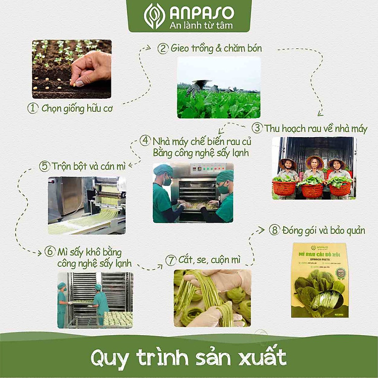 Mì Rau Củ Organic Ngũ Sắc 1KG Uy tín Giá tốt - Hình ảnh 4