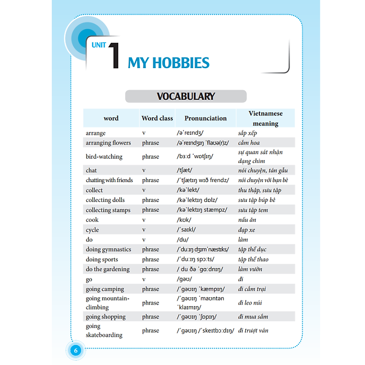 GLOBAL SUCCESS Trọng Tâm Ngữ Pháp Tiếng Anh Lớp 7 Tập 1 (Tái Bản 3) - Ảnh 2