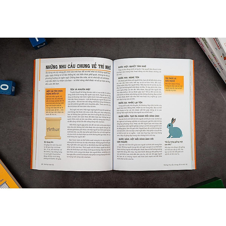 Siêu Trí Nhớ - Ảnh 5