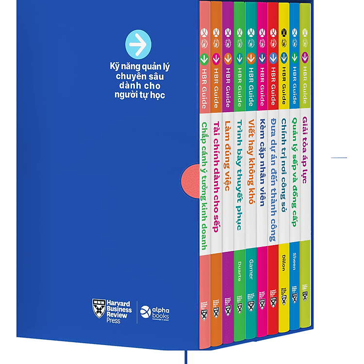 HBR Guide Kỹ Năng Quản Lý Chuyên Sâu Dành Cho Người Tự Học