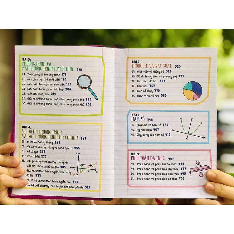 Sổ Tay Đại Số - Tổng Hợp Kiến Thức Tham Khảo Toán Học THCS Đến THPT (Lớp 8 - Lớp 12) - Ảnh 4