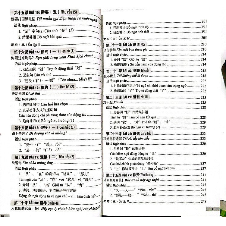 301 Câu Đàm Thoại Tiếng Hoa - Ảnh 6