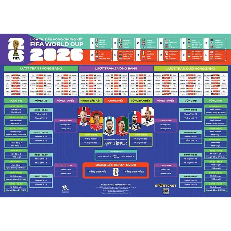 Lịch Thi Đấu Vòng Chung Kết World Cup 2026