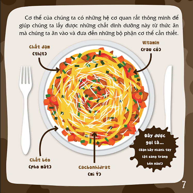 Có Thể Bạn Chưa Biết - Vì Sao Chúng Ta... Đại Tiện? - Ảnh 4