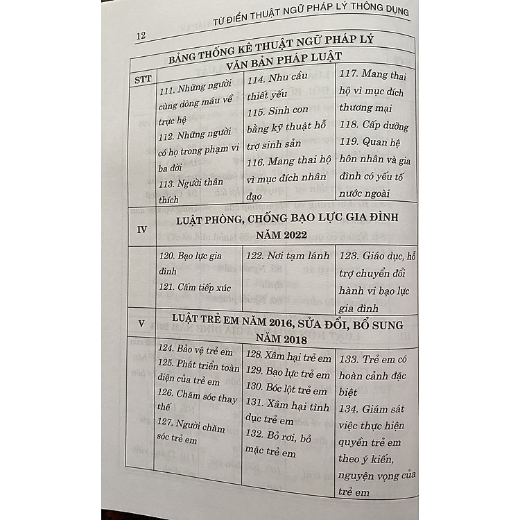 Từ Điển Thuật Ngữ Pháp Lý Thông Dụng - Ảnh 6