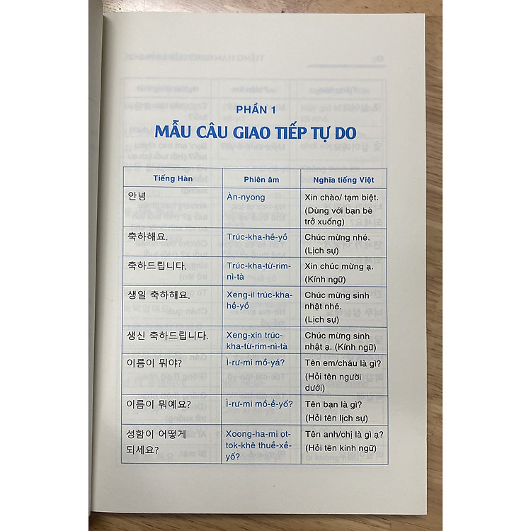 Tiếng Hàn Giao Tiếp 4.0 - Phần II - Ảnh 3