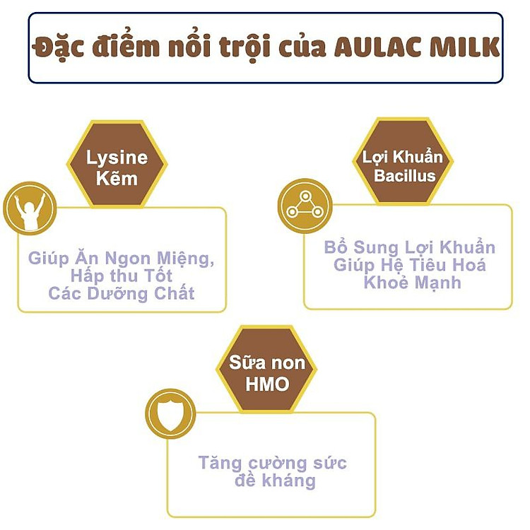 Sữa Aulac Milk 1 800g cho trẻ 0-2 tuổi - Hình ảnh 4