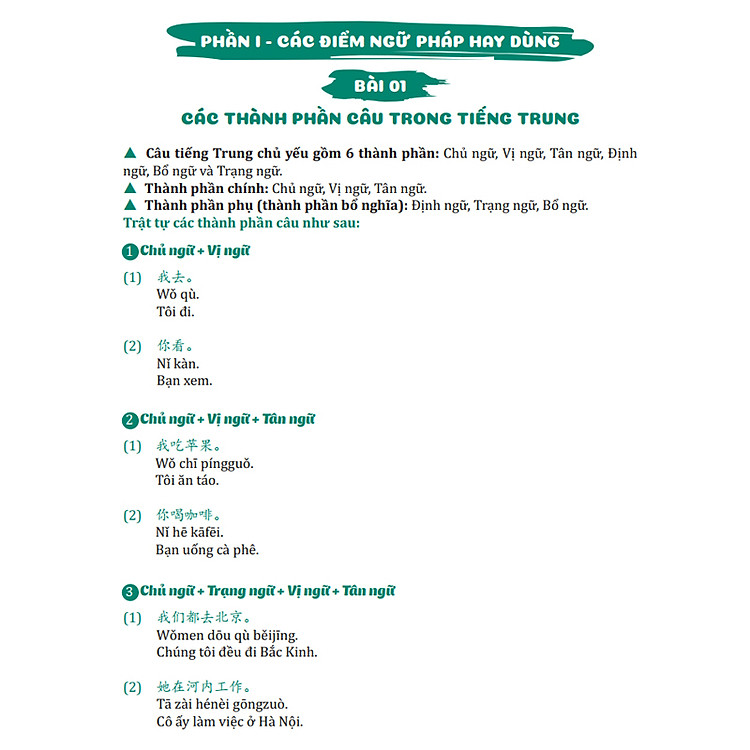 69 Chuyên Đề Ngữ Pháp Luyện Dịch Quan Trọng - Phân Tích Chuyên Sâu - Sơ/Trung/Cao Cấp - Thi HSK 1,2,3,4,5,6 - Ảnh 4