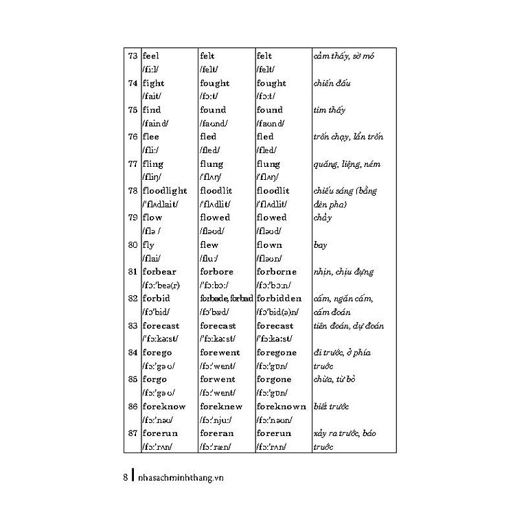 360 Động Từ Bất Quy Tắc Và Cách Dùng Các Thì Tiếng Anh (Tái Bản 2023) - Ảnh 2