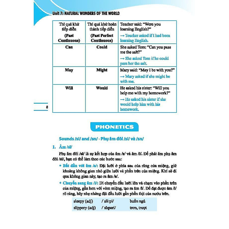 Global Success - Chinh Phục Ngữ Pháp Và Bài Tập Tiếng Anh Lớp 9 - Có Đáp Án (Tập 2) - Ảnh 6
