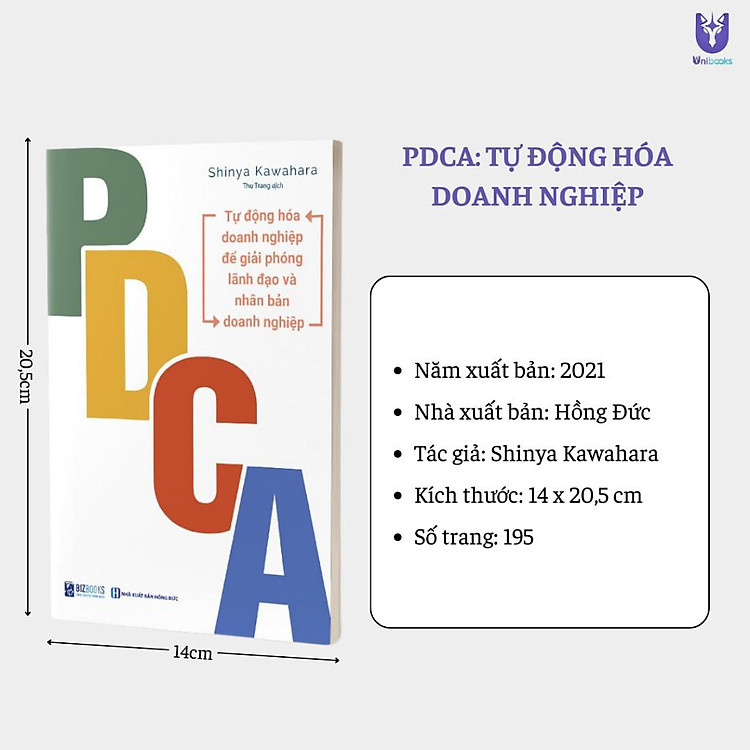 PDCA: Tự động hóa doanh nghiệp để giải phóng lãnh đạo và nhân bản doanh nghiệp - Ảnh 4