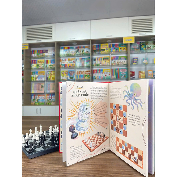 Cẩm Nang Chơi Cờ Vua - Ảnh 3