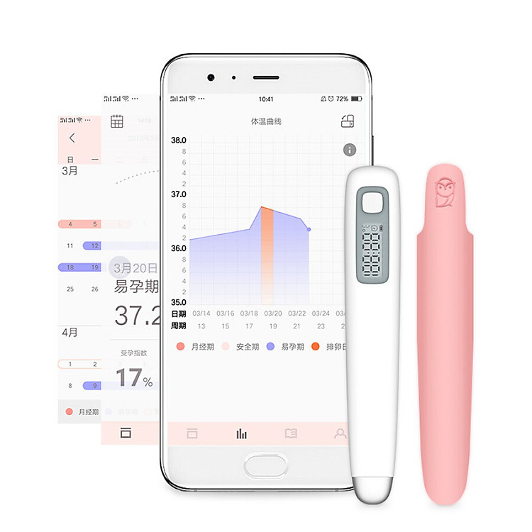 Nhiệt Kế Thông Minh Theo Dõi Chu Kì Kinh Nghuyệt Cho Nữ Xiaomi Mijia Miaomiaoce