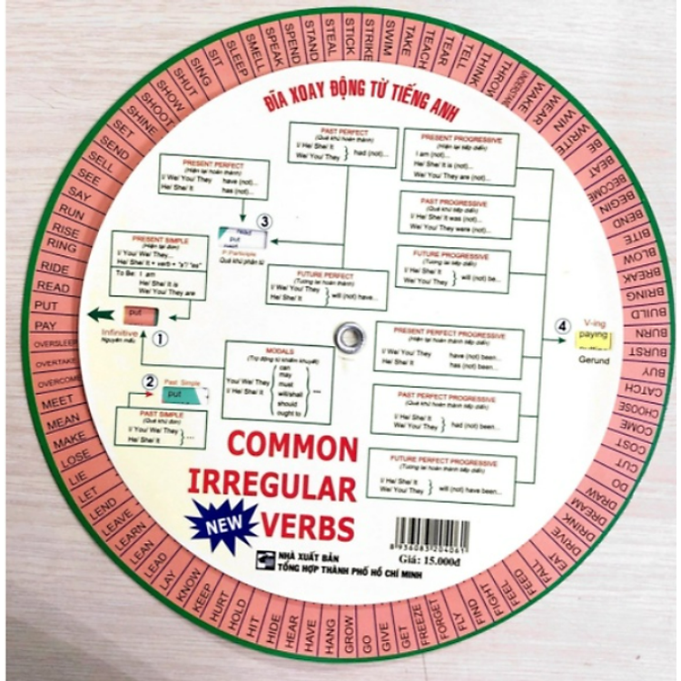 Đĩa Xoay Động Từ Bất Qui Tắc Tiếng Anh (Tái Bản)