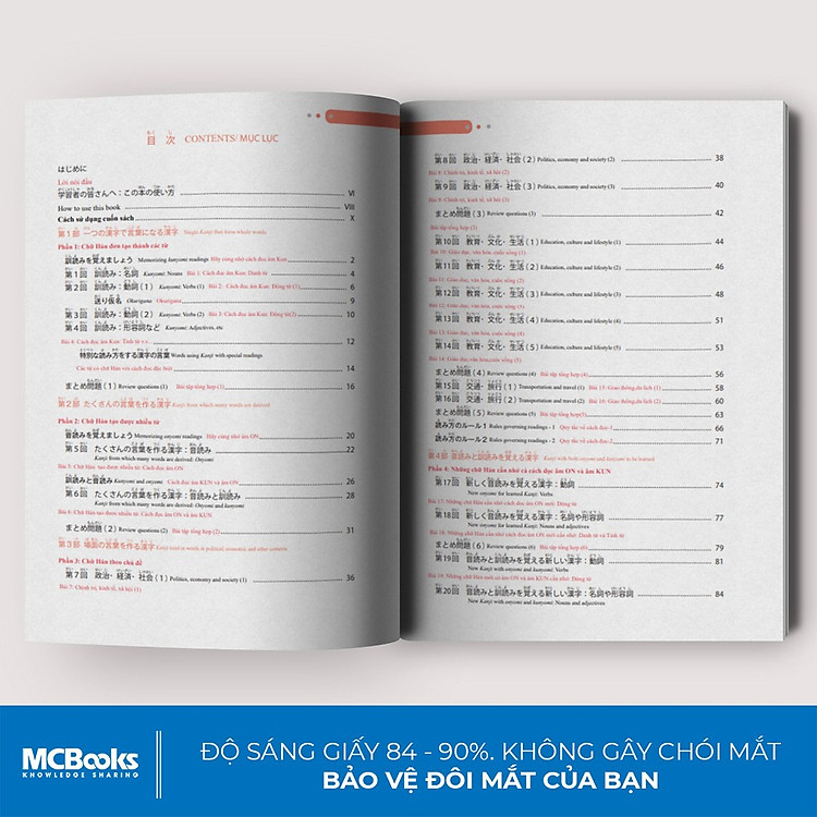 Tài Liệu Luyện Thi Năng Lực Tiếng Nhật N3 - Kanji - Ảnh 3