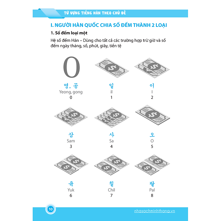 Từ Vựng Tiếng Hàn Theo Chủ Đề (Tái Bản 01 Kèm Đĩa Cd) - Ảnh 9