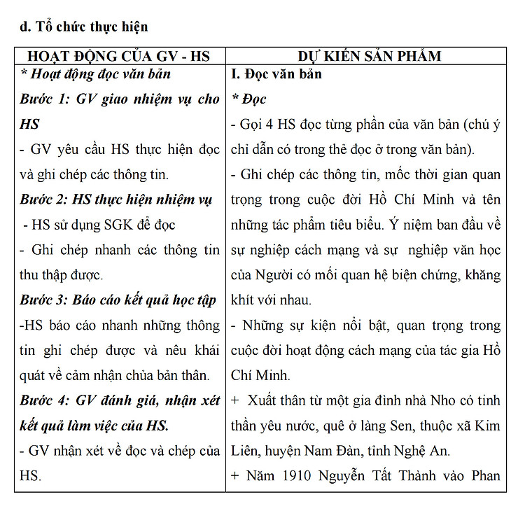 Kế hoạch bài dạy ngữ văn 12 - Tập 1 + 2 (Kết Nối) - Ảnh 3
