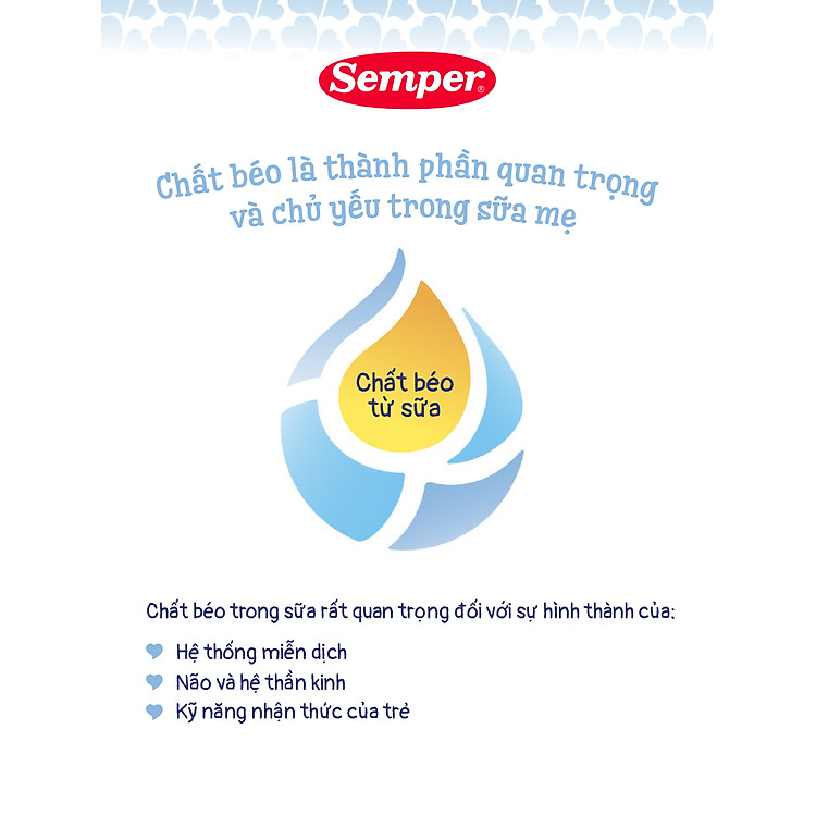 Sữa bột Semper Nutradefense Baby 400g Tin cậy Ưu đãi - Hình ảnh 4