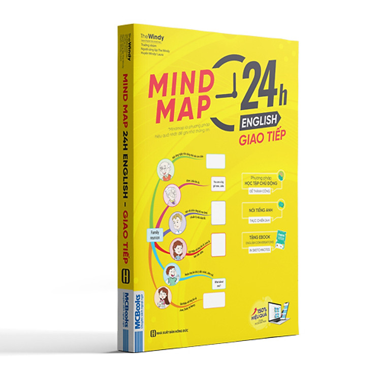 Mind Map 24h English - Học Tiếng Anh Giao Tiếp Thực Chiến Cực Kỳ Hiệu Quả - Ảnh 4
