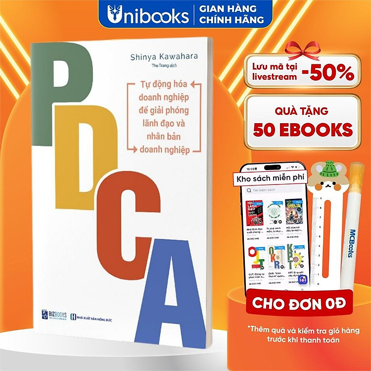 PDCA: Tự động hóa doanh nghiệp để giải phóng lãnh đạo và nhân bản doanh nghiệp