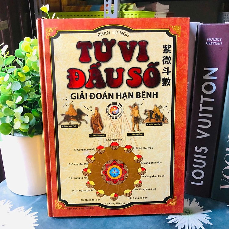 Sách - Tử Vi Đẩu Số Giải Đoán Hạn Bệnh - Phan Tử Ngư - Nhà Xuất Bản Thời Đại - Minh Lâm