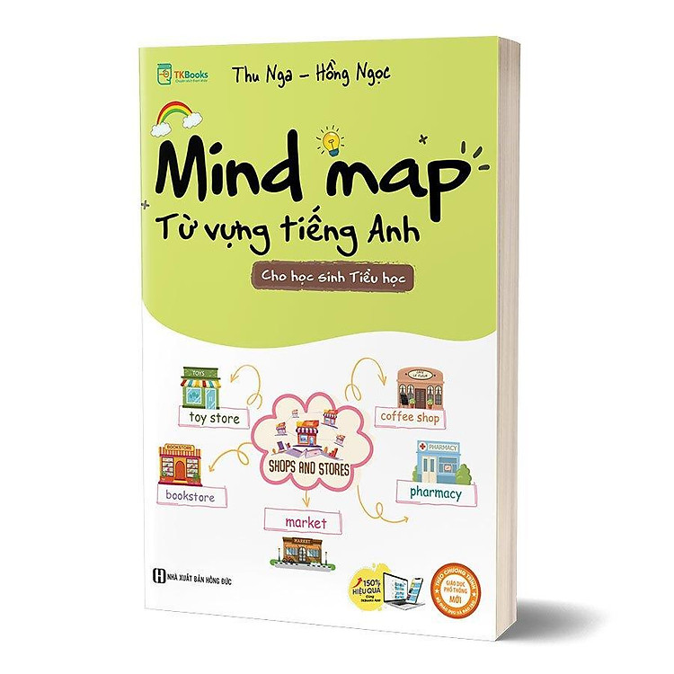 Mindmap Từ Vựng Tiếng Anh Cho Học Sinh Tiểu Học - Ảnh 8