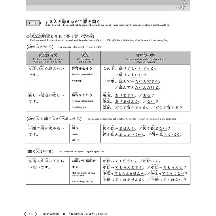 Luyện Thi Năng Lực Tiếng Nhật N4 - Nghe Hiểu - Ảnh 8