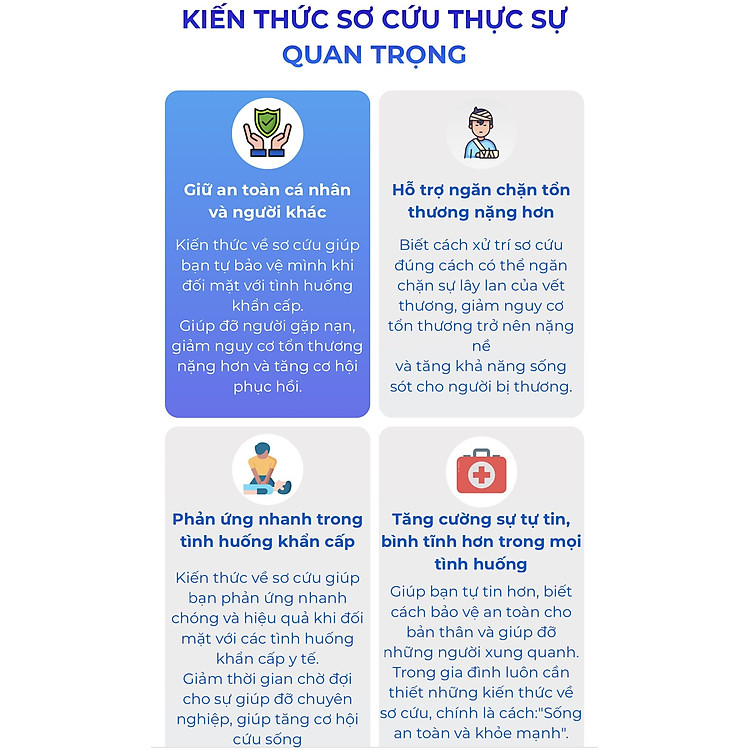 SƠ CỨU 360 - Cẩm nang tri thức sơ cứu và xử lý mọi tình huống - Ảnh 3