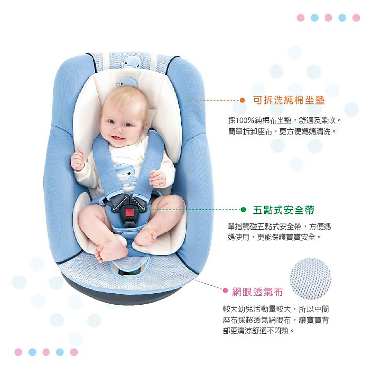 GHẾ NGỒI Ô TÔ 3 GIAI ĐOẠN KUKU Chính hãng Ưu đãi - Hình ảnh 2