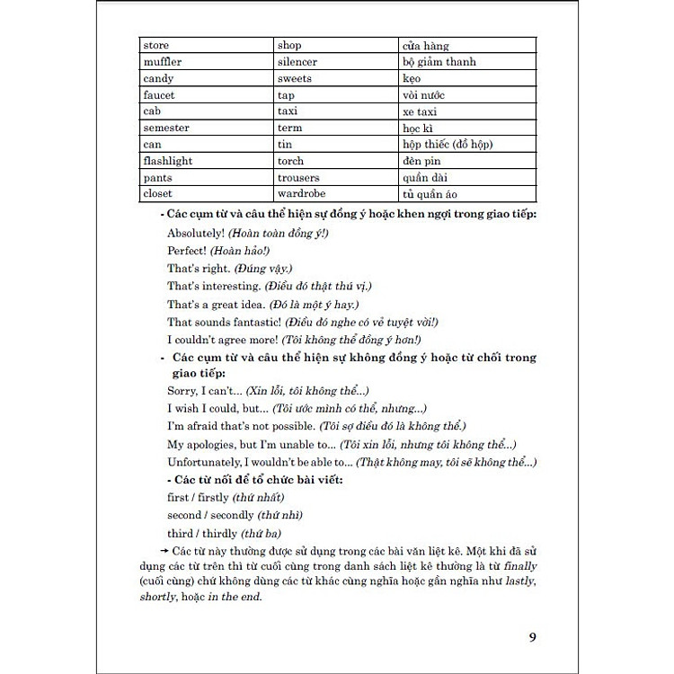 Hướng dẫn học tiếng Anh 9 (Bám Sát SGK I Learn Smart World) - Ảnh 3