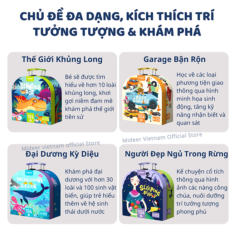 Bộ xếp hình Mideer Vali Gift Box Chính hãng Ưu đãi - Hình ảnh 5