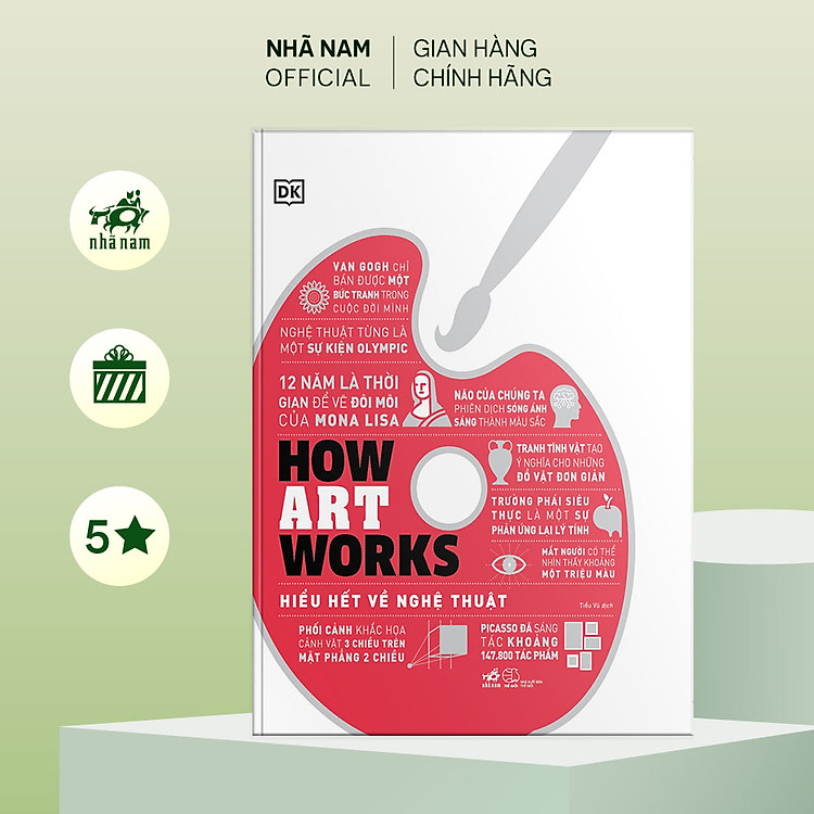 How Art Works – Hiểu Hết Về Nghệ Thuật (DK)