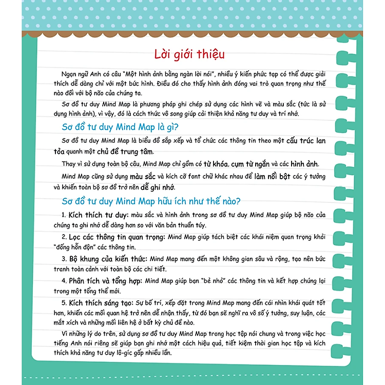 Mind Map - Sơ Đồ Tư Duy - Từ Vựng Tiếng Anh Thông Dụng - Ảnh 3