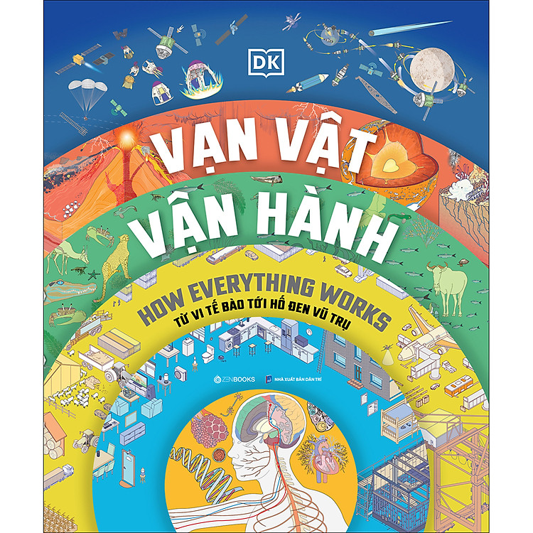 Vạn Vật Vận Hành